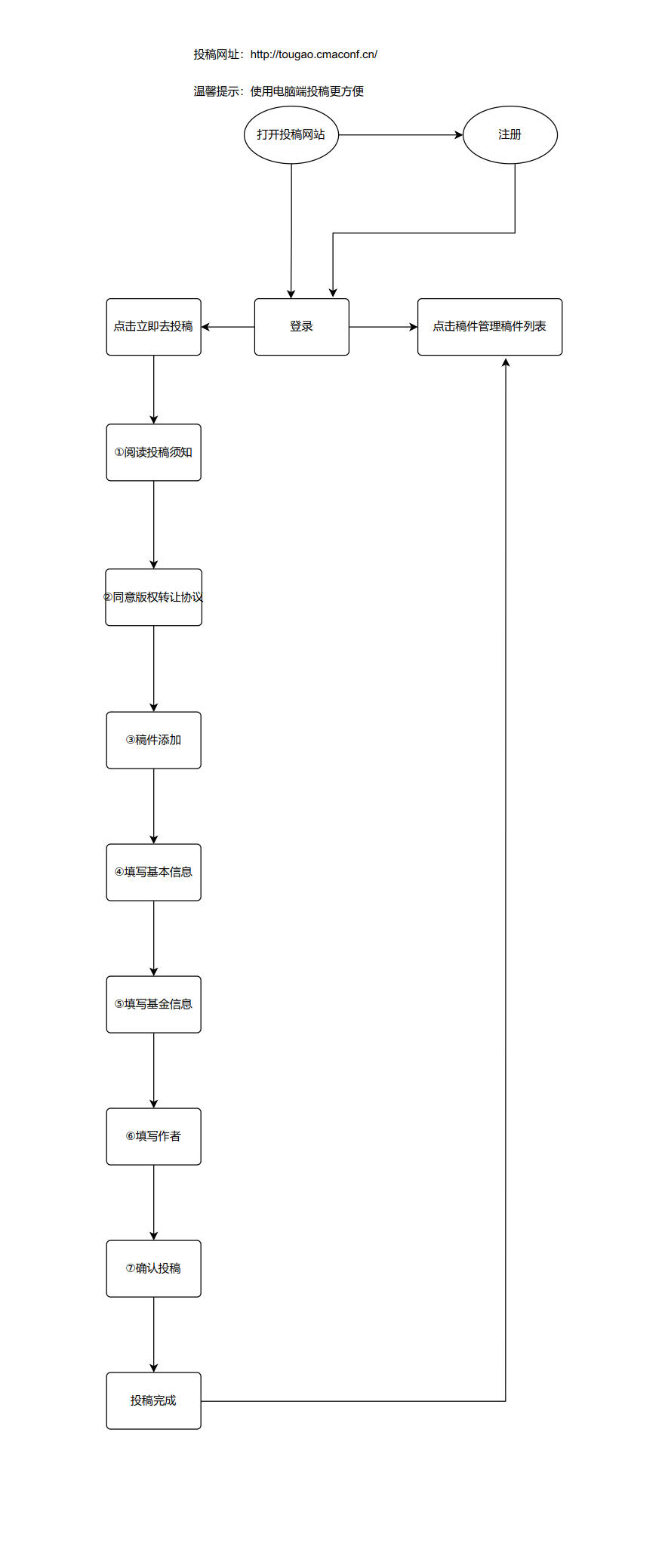 1653278125278885.jpg